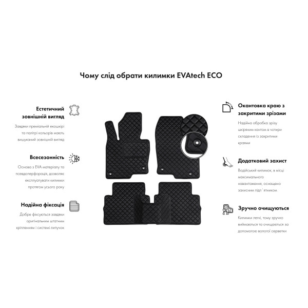 Фото - Килимок з екошкіри в багажник авто EVAtech ECO для A4 (B9) Audi 2015 5 покоління Sedan EU AU348B1BBB