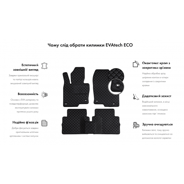 Фото - Килимки з екошкіри в салон авто передні EVAtech ECO для C4 Citroen 2010-2018 2 покоління Htb EU CN1556A2CP2BBB