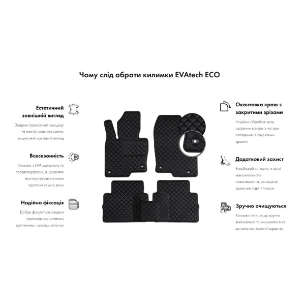 Фото - Килимок з екошкіри в багажник авто EVAtech ECO для ML-Class (W166) Mercedes-Benz 2011-2015 1 покоління SUV EU MB21534B1BBB