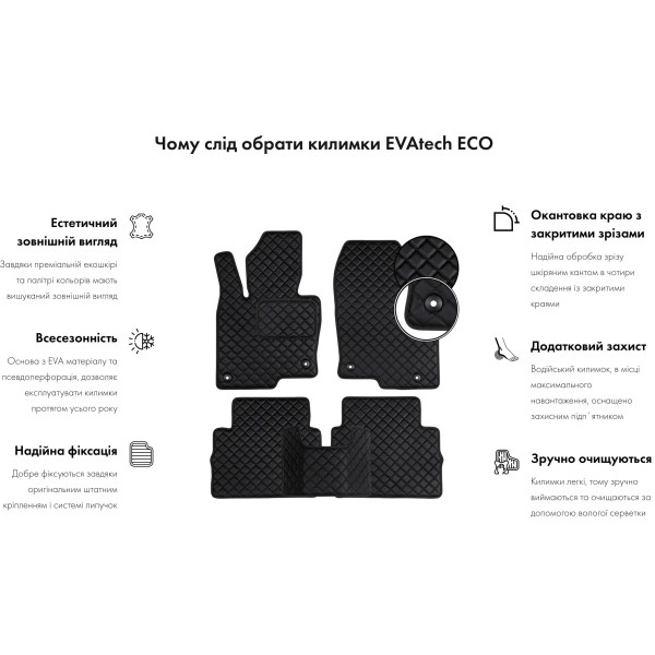 Фото - Килимок з екошкіри в багажник авто EVAtech ECO для X5 (F15) BMW 2013-2018 3 покоління SUV USA BM32738B1BBB