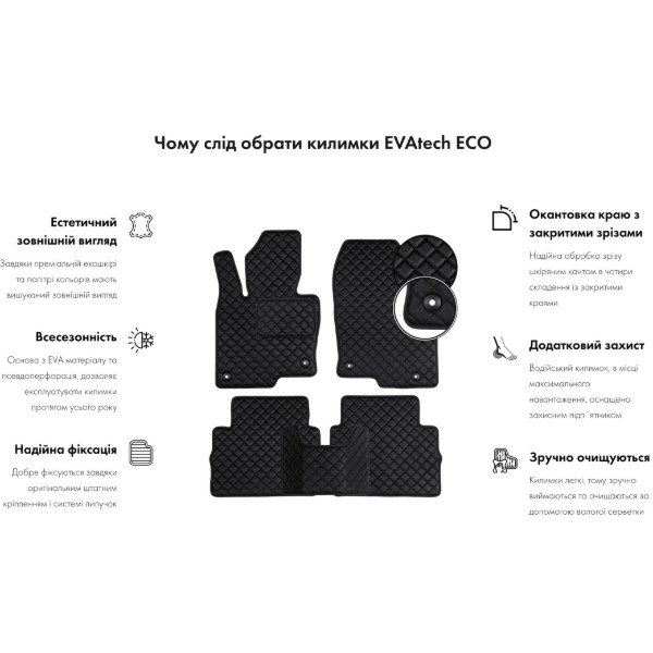 Фото - Коврик из экокожи в багажник авто EVAtech ECO для ZS EV MG 2018 1 поколение SUV EU MG44007N1BBB