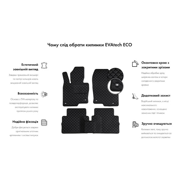Фото - Килимки з екошкіри в салон авто EVAtech ECO для Fiesta (Mark 7) 5-doors Ford 2009-2017 6 покоління Htb USA FD1699CV5OU2BBB