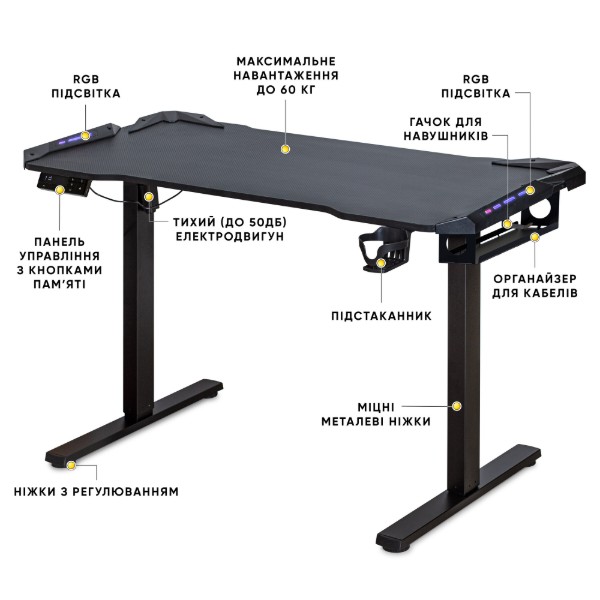 Фото - Стіл з електрорегулюванням висоти Mealux PowerDesk Carbon RGB (EVO-201 Carbon / B)