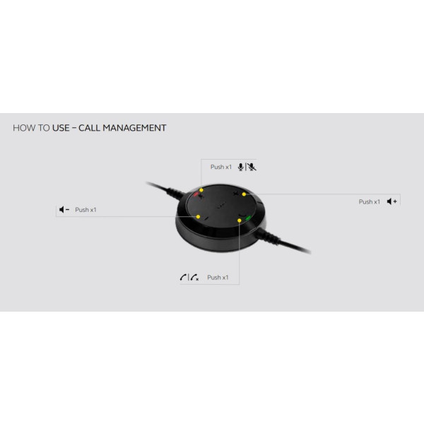 Фото - Гарнітура дротова Jabra Evolve 20 (4999-823-169)
