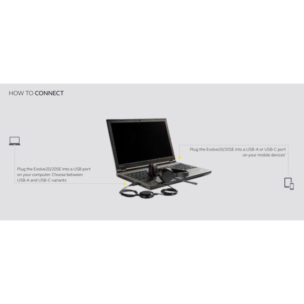 Фото - Гарнітура дротова Jabra Evolve 20 (4999-823-169)