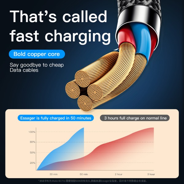 Фото - Кабель Essager Swift 3-in-1 USB Cable 66W Micro+ Type C + Lightning 1.2m Black (EXCMTL-XJ01)