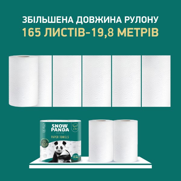 Фото - Рушники паперові Сніжна панда EXTRA CARE 3 шари 2 шт. (4820183971517)
