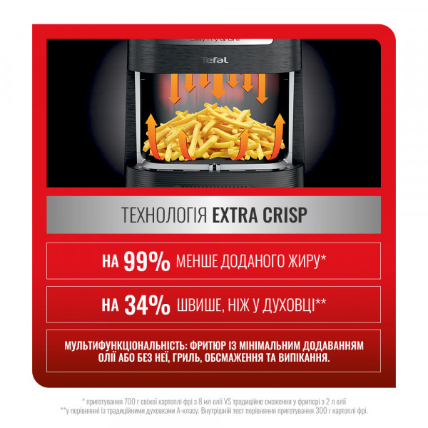 Фото - Мультипіч Tefal Easy Fry&Grill EY501815