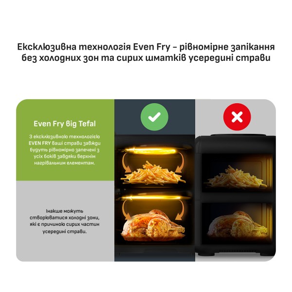 Фото - Мультипечь Tefal EY752AE0 Easy Fry Crispy Stack