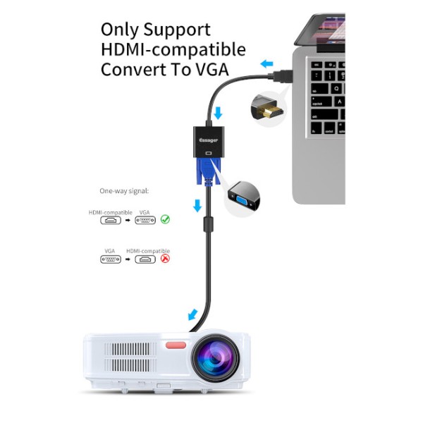 Фото - Переходник DVI - HDMI Essager Phantom HD Convertor (HDMI to VGA) Black (EZJHV-HY01)
