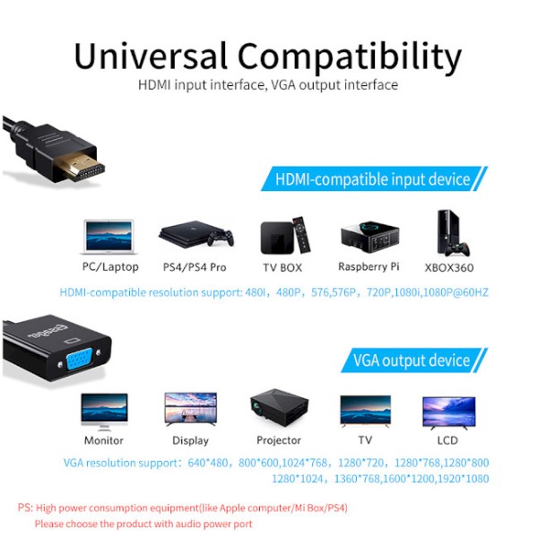Фото - Переходник DVI - HDMI Essager Phantom HD Convertor (HDMI to VGA) Black (EZJHV-HY01)