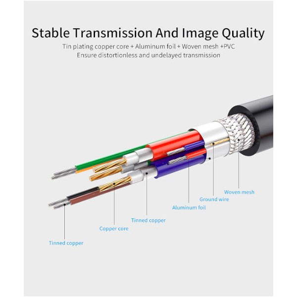 Фото - Переходник DVI - HDMI Essager Phantom HD Convertor (HDMI to VGA) Black (EZJHV-HY01)