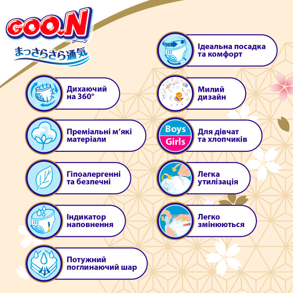 Фото - Одноразові підгузки-трусики Goo.N Premium Soft 9-14 кг 4(L) 44 шт. (F1010101-157)