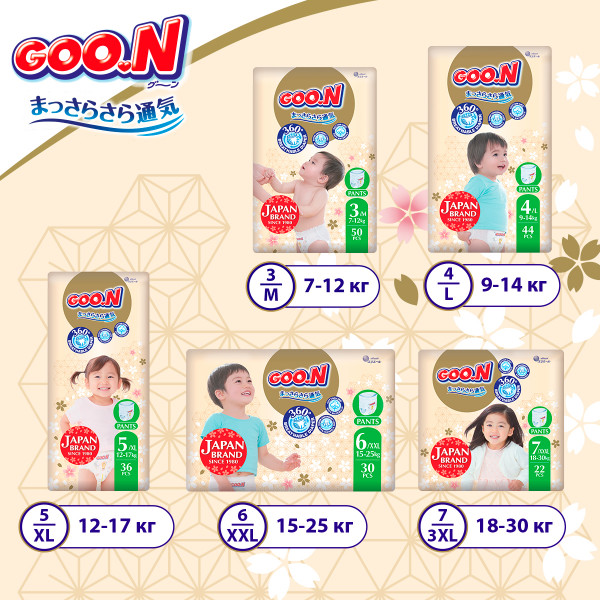 Фото - Одноразові підгузки-трусики Goo.N Premium Soft 9-14 кг 4(L) 44 шт. (F1010101-157)