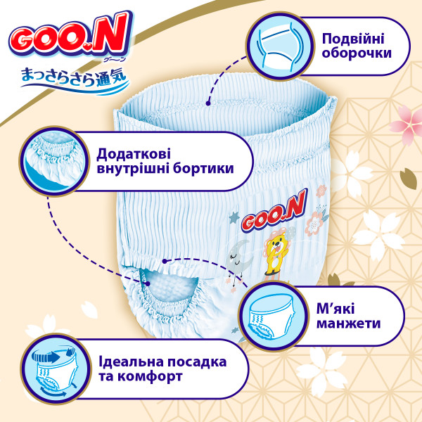 Фото - Одноразові підгузки-трусики Goo.N Premium Soft 18-30 кг 7(3XL) 22 шт. (F1010101-160)