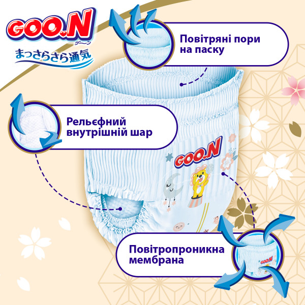 Фото - Одноразові підгузки-трусики Goo.N Premium Soft 18-30 кг 7(3XL) 22 шт. (F1010101-160)