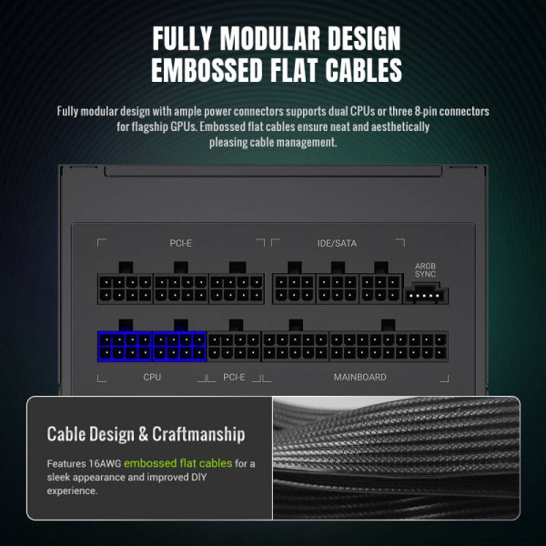 Фото - Блок живлення для ПК Gamemax RGB 750G