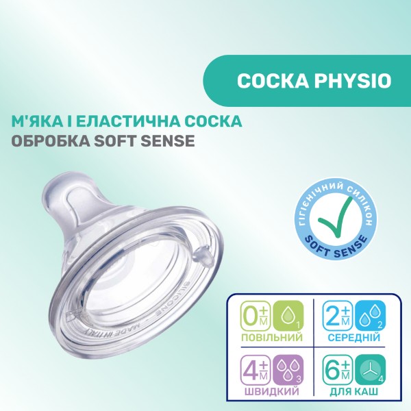 Фото - Пляшка для годування Chicco PERFECT 5 300 мл від 4 м швидкий потік (20235.31.40)