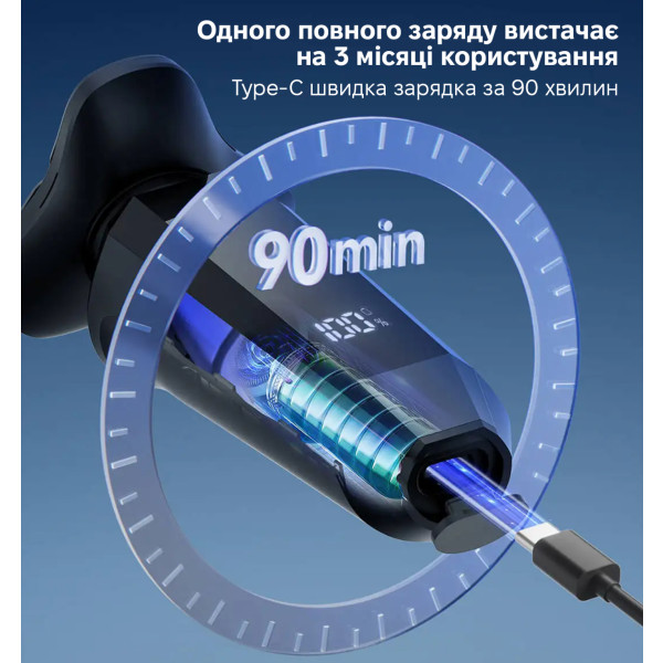 Фото - Бритва ShowSee F309