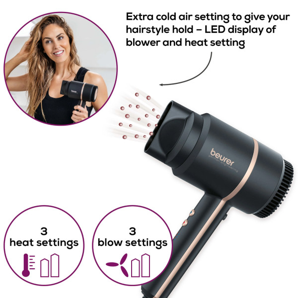 Фото - Фен Beurer HC 35