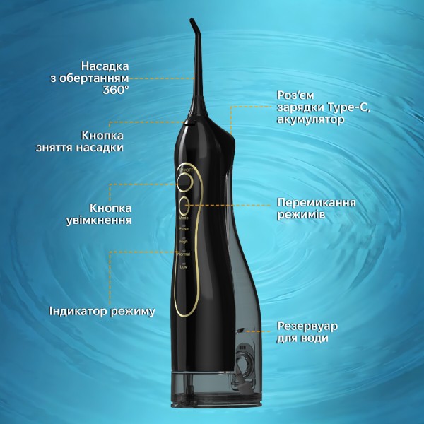 Фото - Іригатор INSPIRE F5 Black