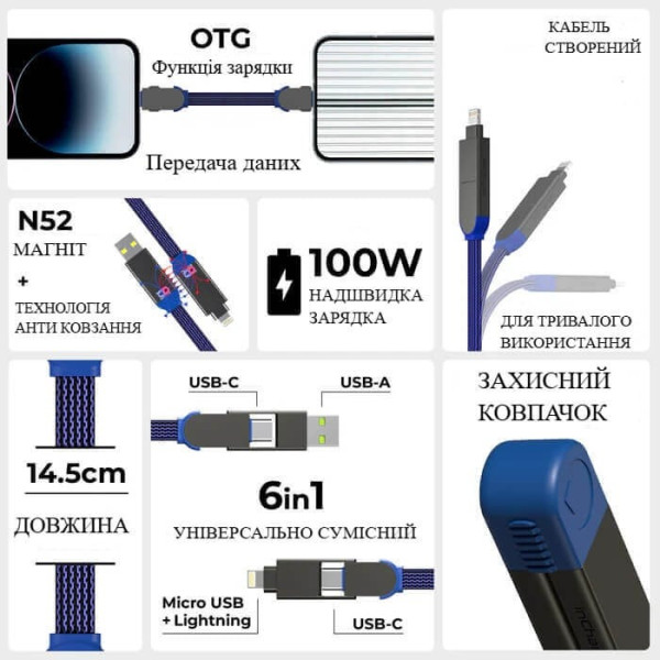 Фото - Кабель синхронізації даних Rolling Square 6in1  inCharge X 100W, синій (X02WR) 