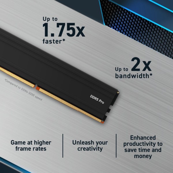 Фото - Память DDR Crucial Micron PRO 48GB DDR5-5600 KIT2 (CP2K24G56C46U5)