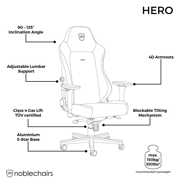 Фото - Крісло для геймерів Noblechairs HERO Fallout Vault Tec Edition