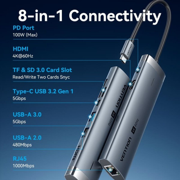 Фото - Хаб USB Vention USB3.2 Type-C HDMI/USB3.0/USB2.0/RJ45/SD/TF/PD 100W (TGUHB)