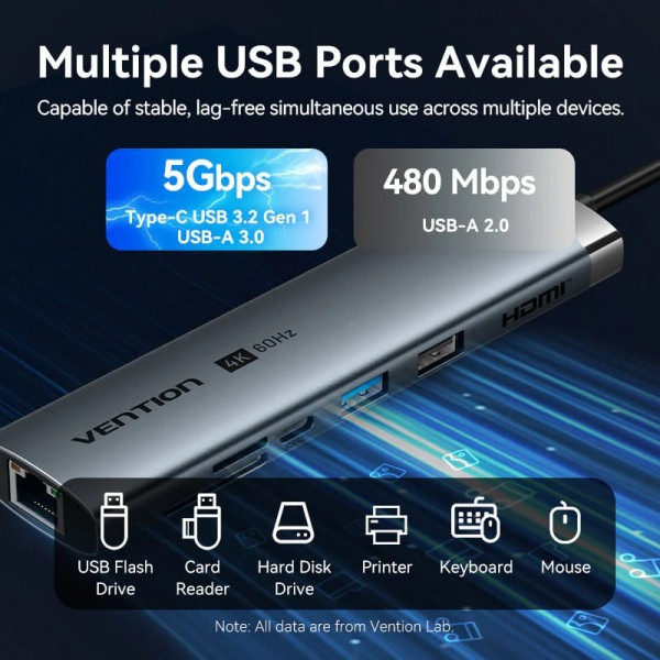 Фото - Хаб USB Vention USB3.2 Type-C HDMI/USB3.0/USB2.0/RJ45/SD/TF/PD 100W (TGUHB)