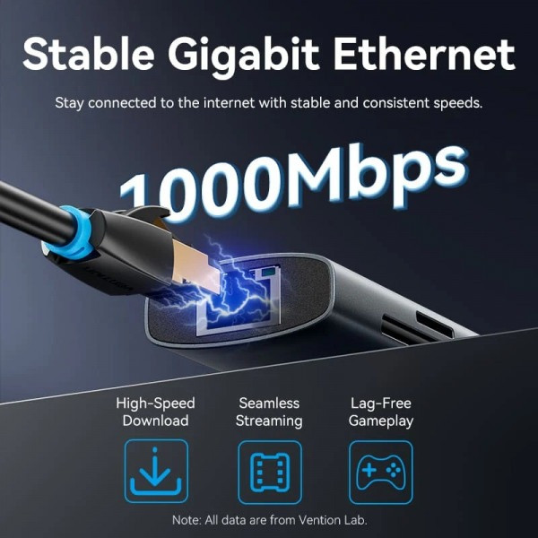 Фото - Хаб USB Vention USB3.2 Type-C HDMI/USB3.0/USB2.0/RJ45/SD/TF/PD 100W (TGUHB)