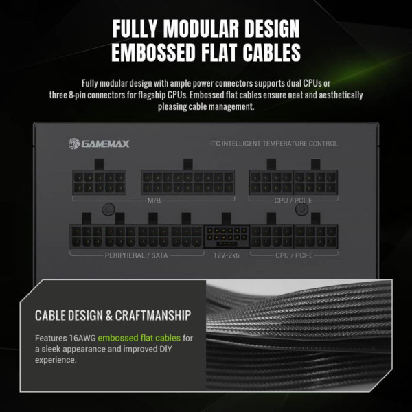 Фото - Блок живлення для ПК Gamemax PRO 750G