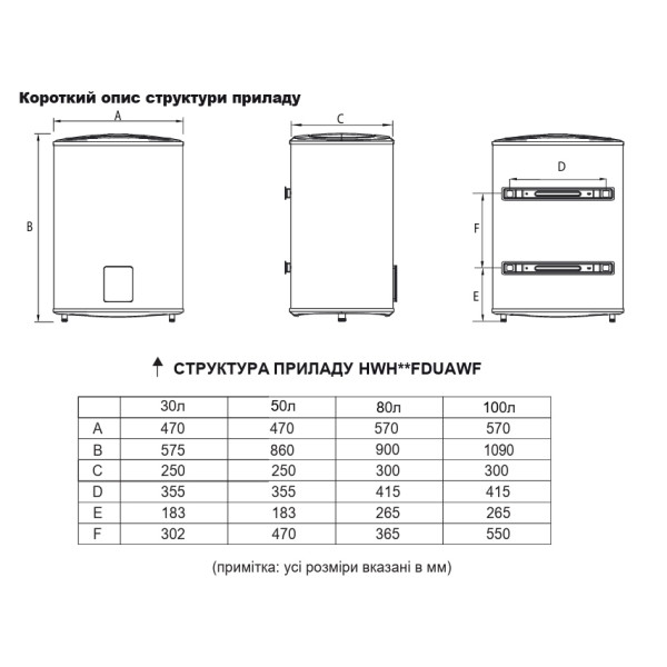 Фото - Водонагрівач Hyundai HWH50FDUAWF
