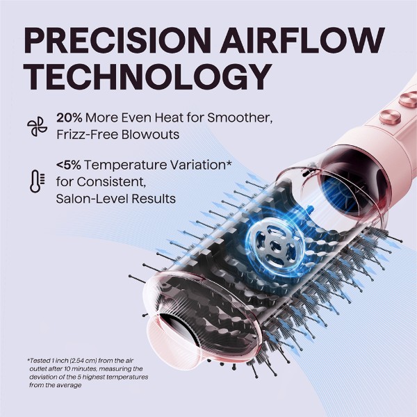 Фото - Фен-щітка Wavytalk 5 в 1 Air Sculpt 639S