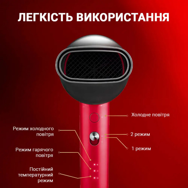Фото - Фен Xiaomi ShowSee Electric Hair Dryer Red (SHWS-A5-R-EU)