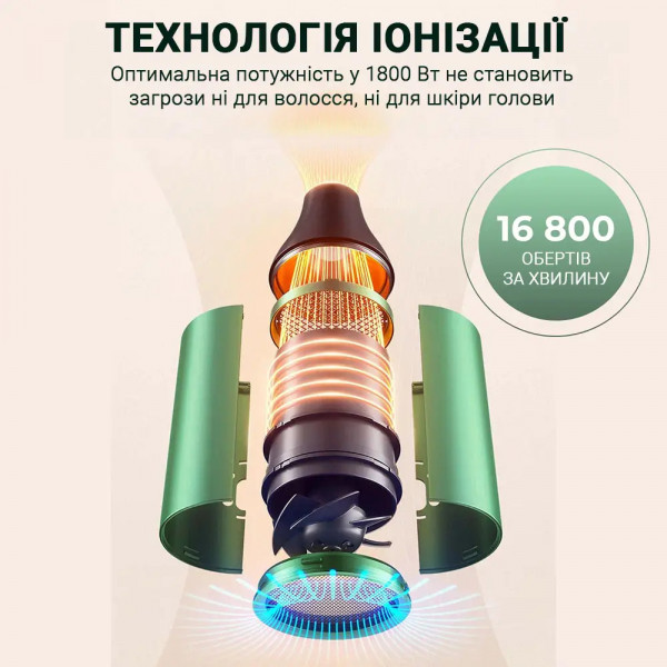 Фото - Фен Xiaomi ShowSee Electric Hair Dryer Red (SHWS-A5-R-EU)