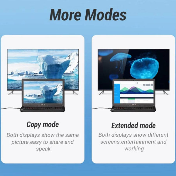 Фото - Перехідник Vention HDMI M - VGA F 0.15 м (42154)