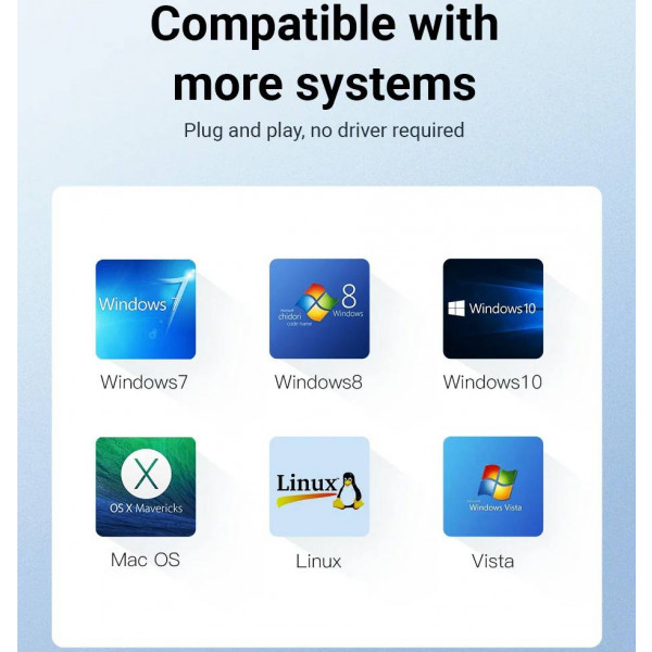 Фото - Перехідник Vention HDMI M - VGA F 0.15 м (42154)