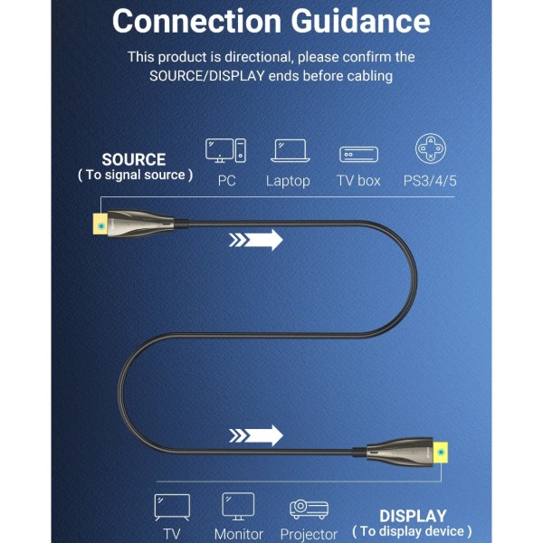Фото - Кабель HDMI Vention HDMI M - M,20.0 м, V2.1, Optical 8K 60Гц (ALABQ)
