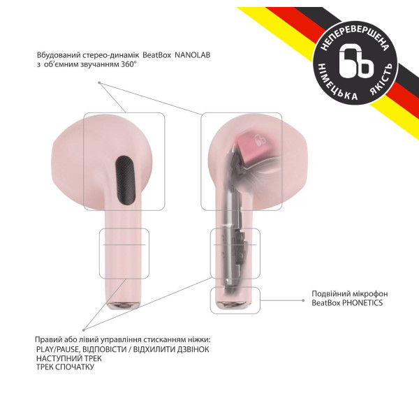 Фото - Наушники вкладыши беспроводные TWS BeatBox PODS PRO 6 pink (bbppro6p)