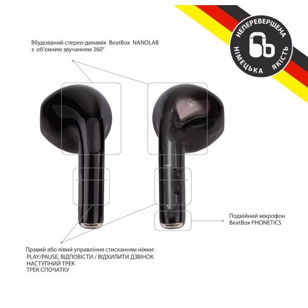 Фото - Навушники вкладиші бездротові TWS BeatBox PODS PRO 6 black (bbppro6b)