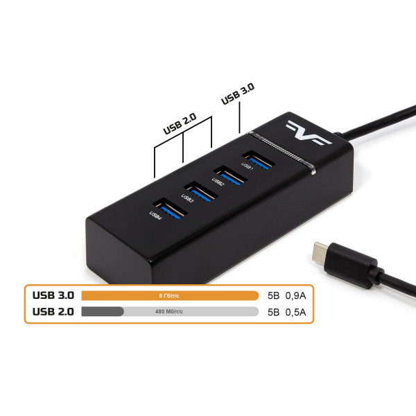 Фото - Хаб USB Frime 4xUSB 2.0 Type-C Black (FH-20060)