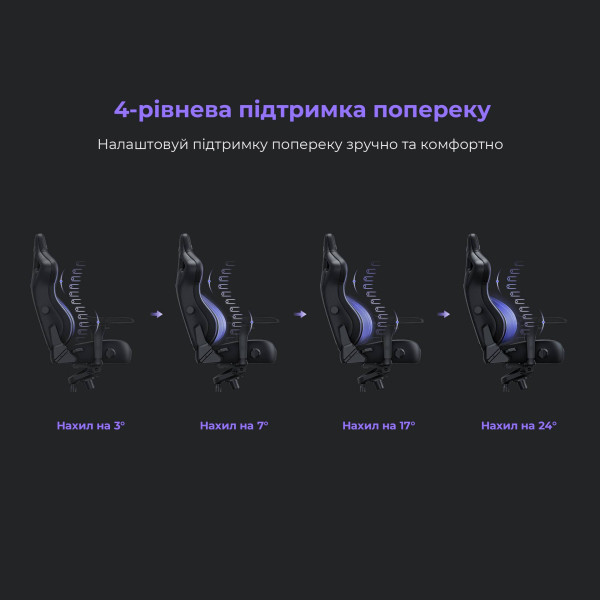 Фото - Крісло для геймерів Anda Seat Kaiser 4 Size XL Black Linen Fabric (AD12YDDC-XLL-20-B-CF)