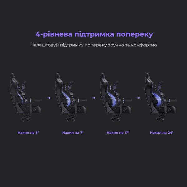 Фото - Крісло для геймерів Anda Seat Kaiser 4 Size XL Dark Gray Linen Fabric (AD12YDDC-XLL-20-GB-CF)