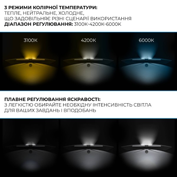 Фото - Лампа для монитора OfficePro SL145B