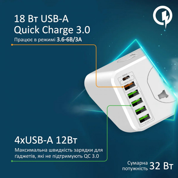 Фото - Мережевий фільтр Promate Powermatrix-5m.eu