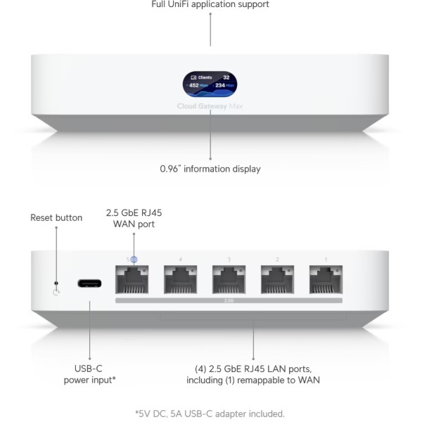 Фото - Маршрутизатор VPN Ubiquiti UCG-MAX
