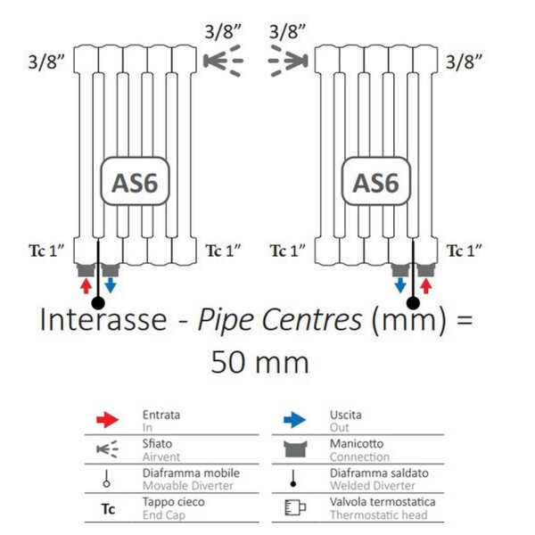 Фото - Радіатор опалення Cordivari ARDESIA COL.3 EL. 12 H1800 AS9 R02 RAL 9016 (AR3121800S09R02A)