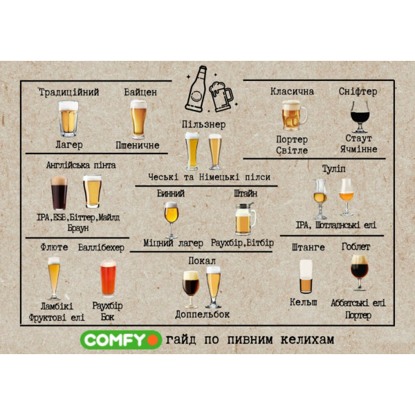 Фото - Склянка для пива Royal Leerdam SPECIALS BEER WEIZEN 680 мл (827439)