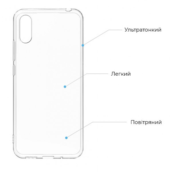 Фото - Чохол для смартфону Armorstandart Air for Xiaomi Air for Xiaomi Redmi 9A Transparent (ARM58049) + захисне скло